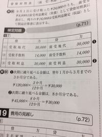 保健師はきつい 苦しいと聞きました 私の友人が市役所の2年 Yahoo 知恵袋