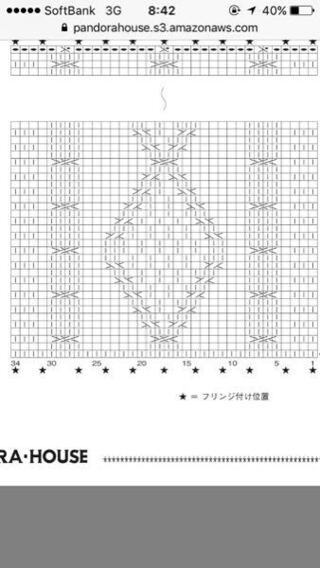 棒針編みでアラン模様のマフラーを作ろうとおもっています 作り目が Yahoo 知恵袋