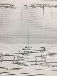 アパート退去しましたが クロスの張替えで２万円も請求されました Yahoo 知恵袋