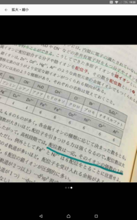 ママ友の旦那さんの職業が医師や教師や弁護士だったら 何となく面白 Yahoo 知恵袋