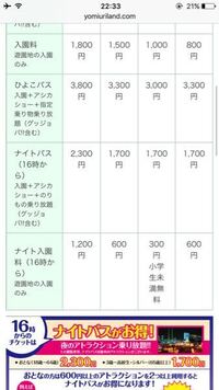 よみうりランドのナイトパスとはなんですか 通常16時こ Yahoo 知恵袋