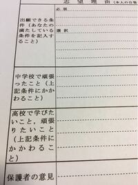 志願理由書の書き方がわかりません 特に一番上がわかりません 誰か手助け Yahoo 知恵袋