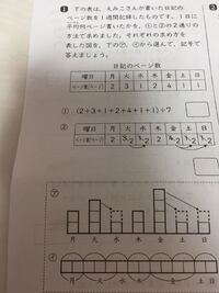 至急 5年算数単位量あたりの大きさ 平均 おねがいし Yahoo 知恵袋