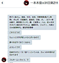 一本木蛮 さんと共同して作った診断メーカーです 評価お願い Yahoo 知恵袋