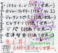 頭脳王2連覇した天才水上颯はイケメンですか 私はイケメンだと 頭 Yahoo 知恵袋