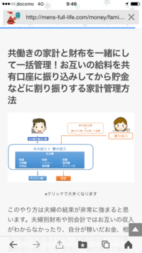 子なし夫婦の貯金の仕方 お互い28歳で お盆明けに入籍し本格的に夫婦 Yahoo 知恵袋