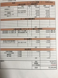 太陽光パネル設置について質問します 訪問販売の業者さんが この地 Yahoo 知恵袋