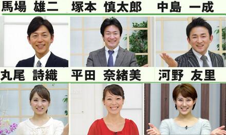 ジャパネットたかた のプレゼンター 馬場雄二 は元々鹿児島放送の
アナウンサーだったらしいですが、ジャパネットたかたで全国区に
なった今 羽鳥 慎一のようにフリーアナウンサーとして高額所得を