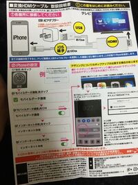 今日iphoneをテレビに繋ぎたくてドンキホーテでiphone用tvキャスト Yahoo 知恵袋