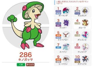 ポケモンの公式絵で レートの絵にあるような画像全種類はどこで Yahoo 知恵袋