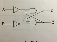 Rfフリップフロップ回路のnandとnorの場合それぞれの真理値表を教 Yahoo 知恵袋
