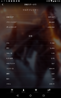 Bf1この戦績ってどうですか キルレはとても高いと思います スコ Yahoo 知恵袋