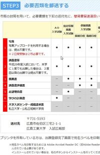 至急 大学に出願するために封筒に貼る宛名ラベルはネット出願の場 Yahoo 知恵袋