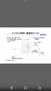 ニュートン割る面積から求めることができる圧力pa パスカル Yahoo 知恵袋