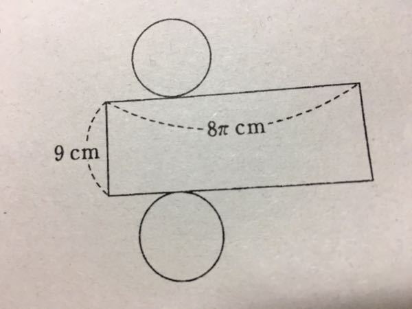 この展開図を組み立てた円柱の体積を教えてください 円柱の体積 Yahoo 知恵袋