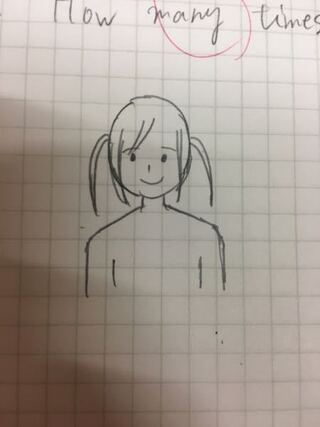 絵を描くとき 女の子の肩幅が分からずゴツくなってしまうんです Yahoo 知恵袋