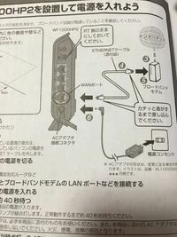 楽天ひかりを契約したのですが ルーターが必要とのことです 昔買 Yahoo 知恵袋