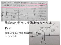 凹面鏡では実像ができるのに凹レンズでは実像ができないのはどうし Yahoo 知恵袋