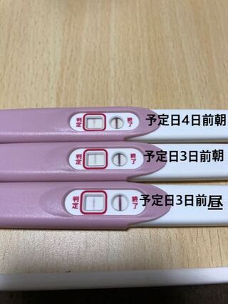 検査薬 生理予定日4日前