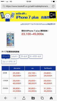 ドコモでのiphone７プラスの買取価格はいくら ちなみに無傷です Yahoo 知恵袋