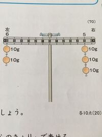 てこを水平に釣り合わせるには 右側のおもり3個を右のうでの Yahoo 知恵袋