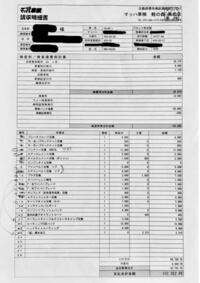 軽自動車の初回の車検費用についてです 全く知識がなく 初めてのマ Yahoo 知恵袋