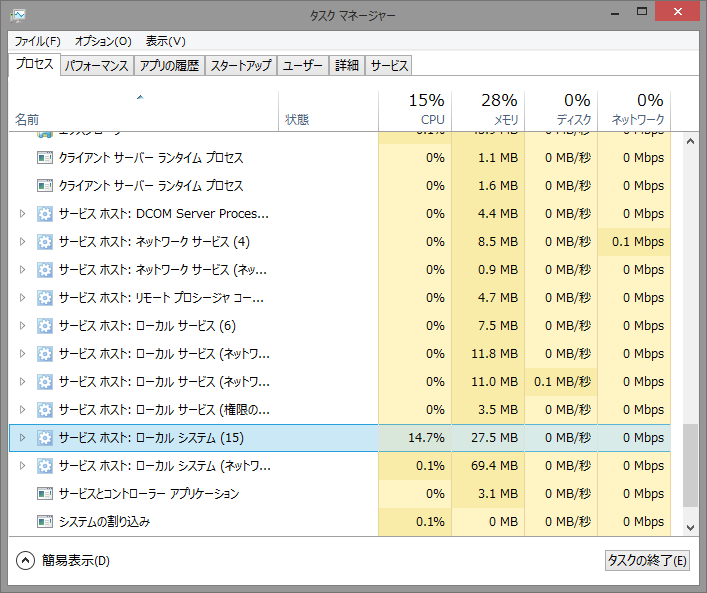 サービスホスト ローカルシステム 15 というプロセスが常にcpuを使 Yahoo 知恵袋