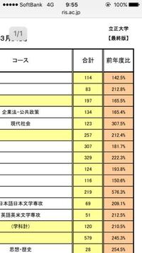 300 とは３倍のことですか 300 とは３倍のことですか Yahoo 知恵袋