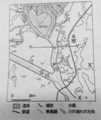 等高線がある地図の問題の解き方を教えてください 写真を貼るの Yahoo 知恵袋