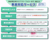 全労済 マイカー共済の事故時の対応について教えて下さい 全労 Yahoo 知恵袋