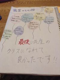 中3男子です 卒業まであと少しとなり クラスでカウントダウンカ Yahoo 知恵袋