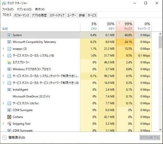 最近pc Win10 が重いのでタスクマネージャーを開いてみると ディ Yahoo 知恵袋