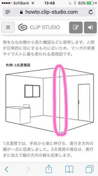 3次元の物体を2次元に投影する計算式を教えて下さい また そこに透視図 Yahoo 知恵袋