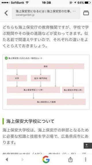 春から高校生の男子です 海上保安大学校を目指しております 僕の高 Yahoo 知恵袋