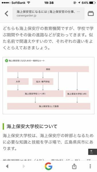 春から高校生の男子です 海上保安大学校を目指しております 僕 教えて しごとの先生 Yahoo しごとカタログ