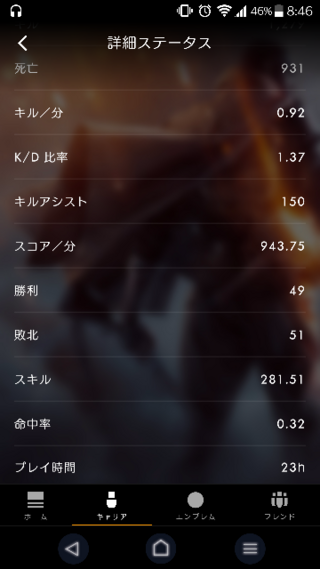 Bf1初心者です Spmがなぜか高いのですがバグですか Yahoo 知恵袋