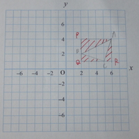 グラフ上の三角形の面積の求め方 中学数学 Abeの面積 長方形apq Yahoo 知恵袋