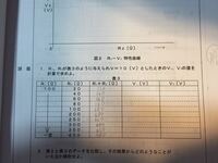 マンガのアナログ作画とデジタル作画の見分けかたってありますか Yahoo 知恵袋