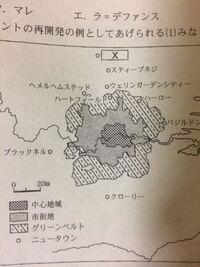 図の市街地の中心にある 中心業務地区(CBD)はロンドンのどこにあるか。地名を答えよ という問題の答えは
ロンドンシティでしょうか？