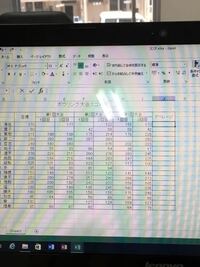 Excelの問題がどうしても解けないので質問します というか 問題文の Yahoo 知恵袋