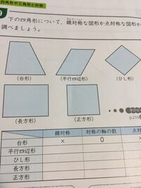 教育出版の算数6年教科書26ページの問題で ひし形と正方形はそれぞれな Yahoo 知恵袋