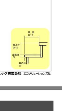 新築 階段幅について 教えて 住まいの先生 Yahoo 不動産