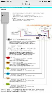 質問の画像