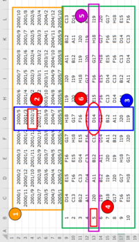 急いでいます ２進小数点の引き算についてです 平成24年度の基本情報技術者 Yahoo 知恵袋