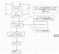 Mt車のクラッチスタートの回路について現在 Mt車へのエンジンスタータ Yahoo 知恵袋