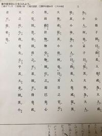 この漢文の口語訳を教えてください！！ - 大至急です！！お願 