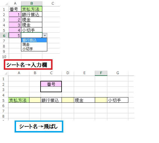 IFとVLOOKUPを使った関数の質問です。画像の様にシート - Yahoo!知恵袋