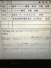 至急 履歴書をエクセルで作ってるのですが 志望動機のところ Yahoo 知恵袋