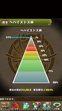 パズドラについて質問です ヘパイストス降臨のステージで敵が死にません Yahoo 知恵袋