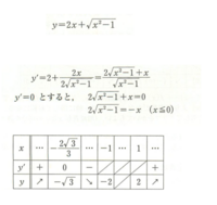 高校数学の増減表の書き方についてです 画像の式ですが一回微分 Yahoo 知恵袋